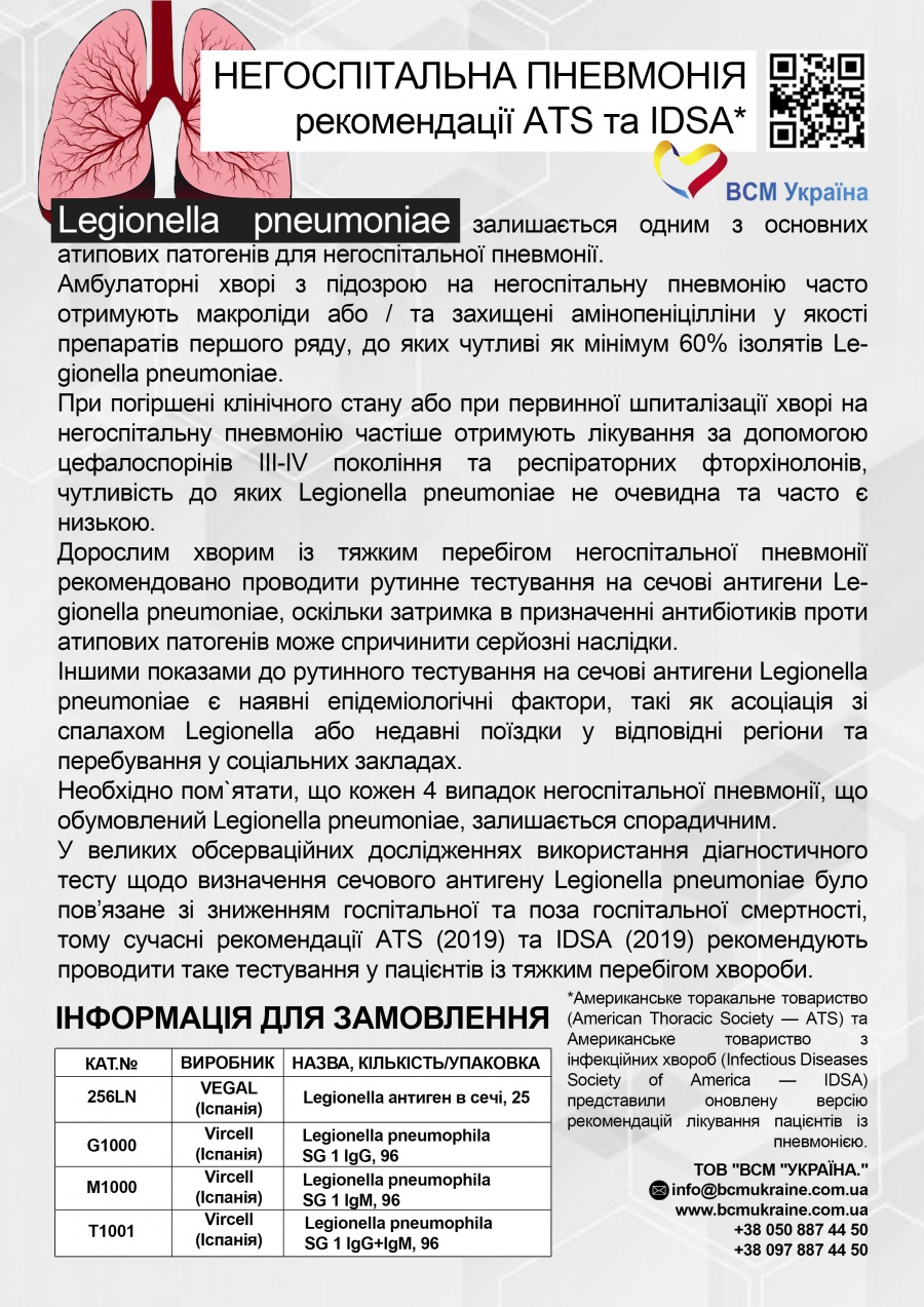 Негоспітальна пневмонія: рекомендації ATS та IDSA